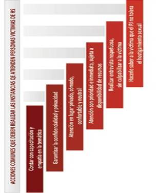 Gráfico, Gráfico en cascada

Descripción generada automáticamente